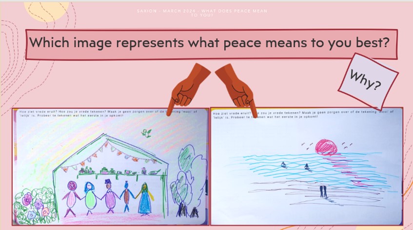 Image 5: Screenshots of a simplified version of the ‘image game’ presented at a repetition of the ‘drawing peace experiment’ at a School for Applied Sciences in the Netherlands. 